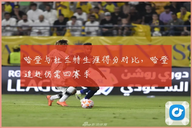 哈登与杜兰特生涯得分对比，哈登追赶仍需四赛季