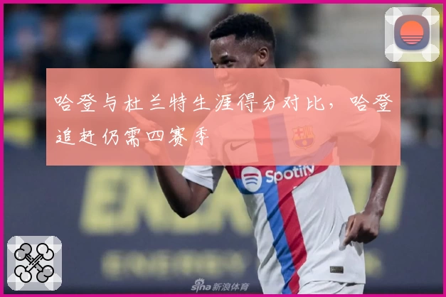 哈登与杜兰特生涯得分对比，哈登追赶仍需四赛季